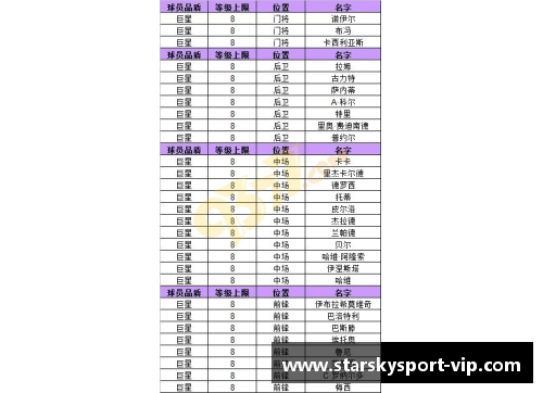 欧冠巨星：数据解读足球之王