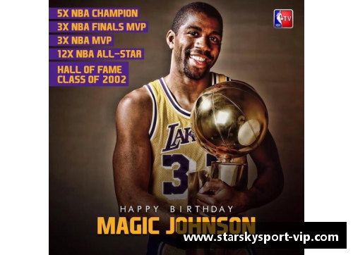 NBA巨星风采：大将军的辉煌征程